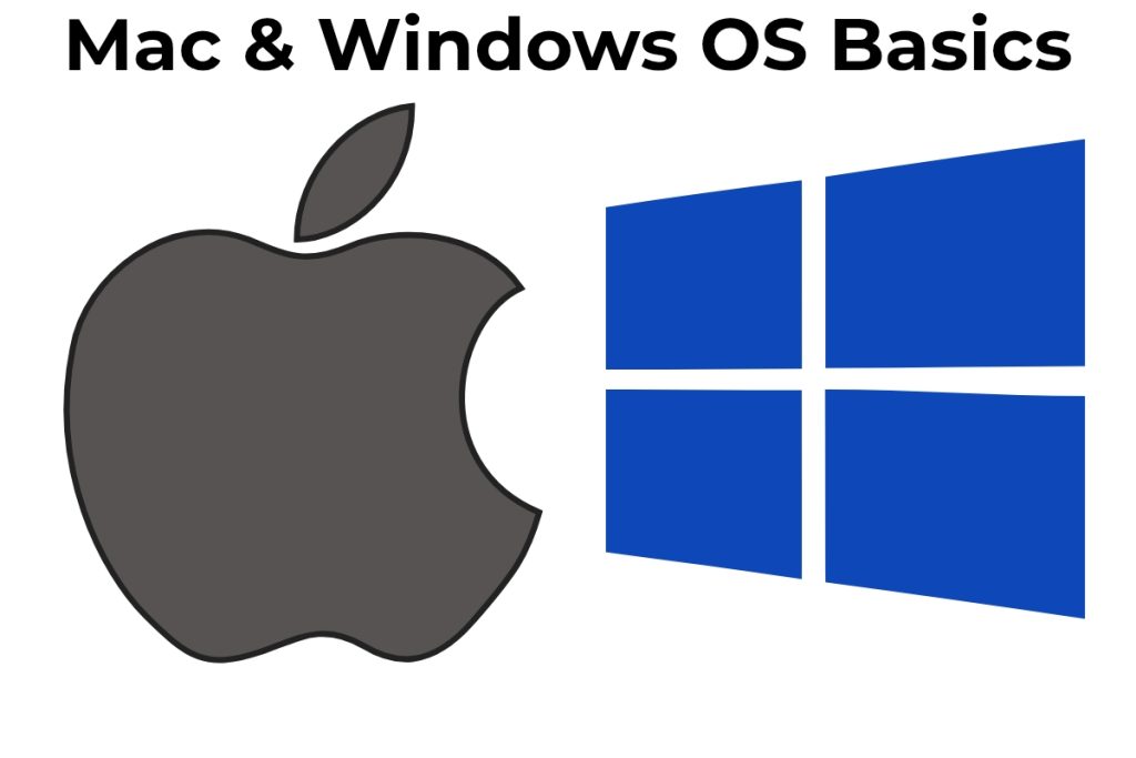 Operating System Basics